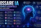 Glossaire IA : 20 termes essentiels de l’intelligence artificielle expliqués simplement